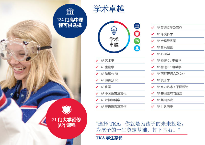 ISP Brochure Mandarin page 5