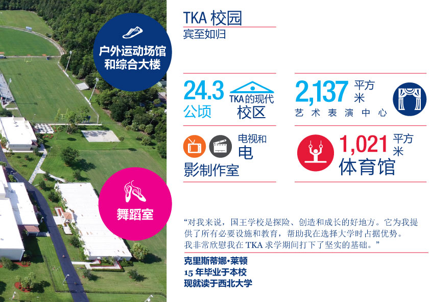 ISP Brochure Mandarin page 11